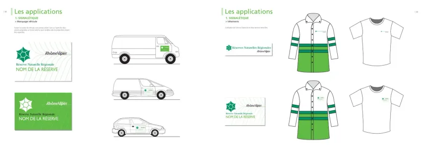 Région Rhône Alpes