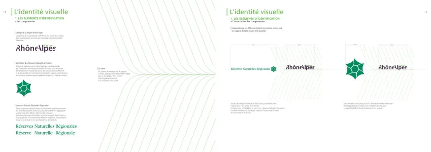 Région Rhône Alpes