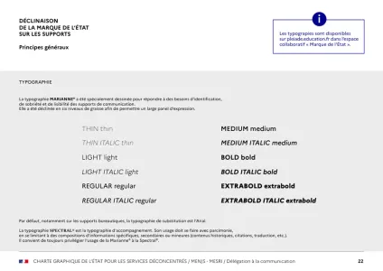 Régions Académiques Et Académies