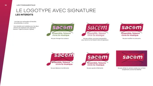 Sacem