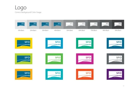 San Francisco Airport