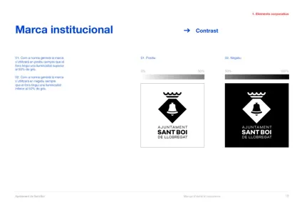 Sant Boi De Llobregat