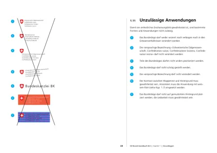 Schweizerischen Bundesverwaltung