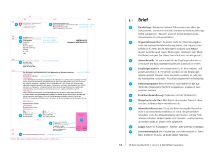 Schweizerischen Bundesverwaltung