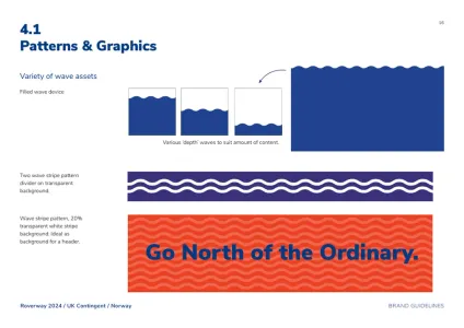 Scouts Uk • Roverway