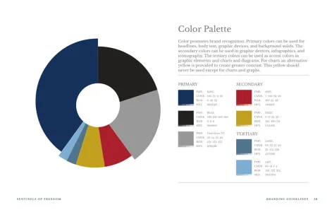 Sentinels of Freedom