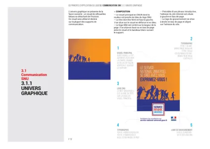 Service National Universel