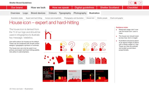 Shelter Brand Guidelines