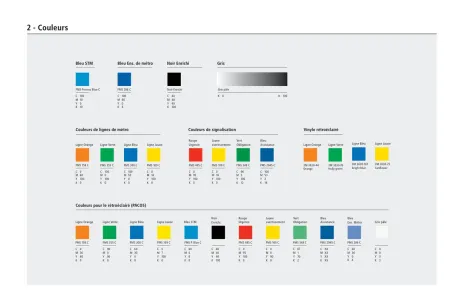Société De Transport De Montréal