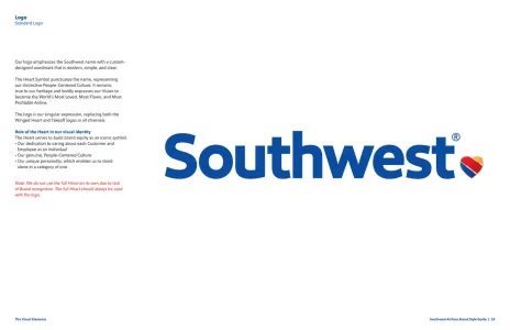 Southwest Airlines