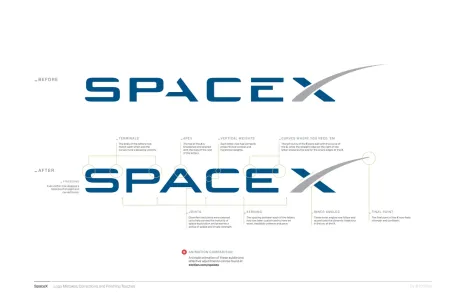 Spacex