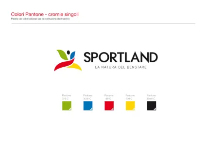 Sportland
