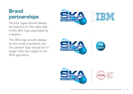 Square Kilometre Array