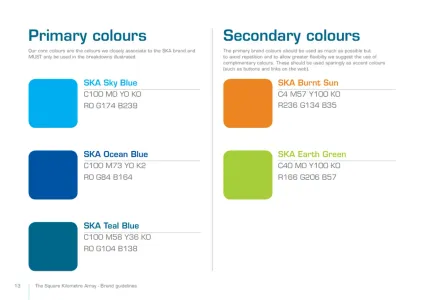 Square Kilometre Array