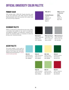 Stephen F Austin University