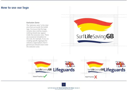 Surf Life Saving Gb