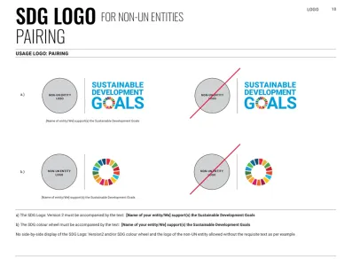 Sustainable Development Goals