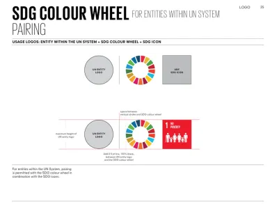 Sustainable Development Goals 2019 2