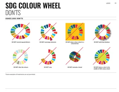 Sustainable Development Goals Brand Guidelines