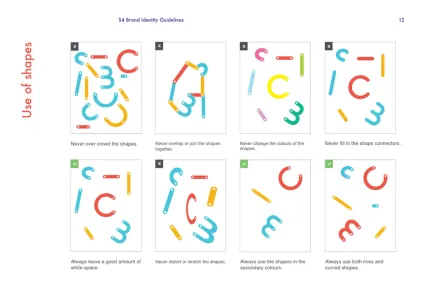 Swansea University Science for Schools Scheme