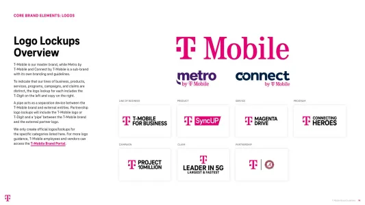 T Mobile