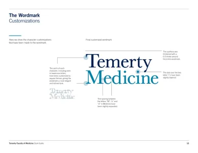 Temerty Medical