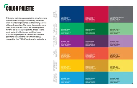 Texas Center for Arts Academics