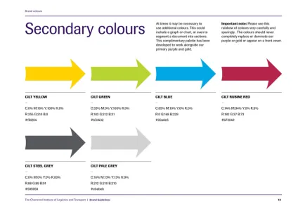 The Chartered Institute of Logistics & Transport