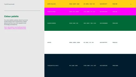 The Education Community Partnership