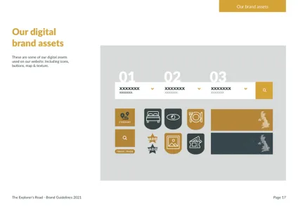 The Explorer’S Road