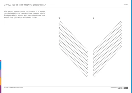 The Jewish Agency for