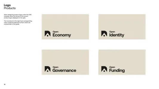 The Open Application Network