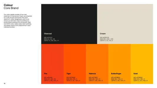 The Open Application Network