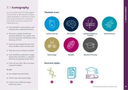 The Physiological Society