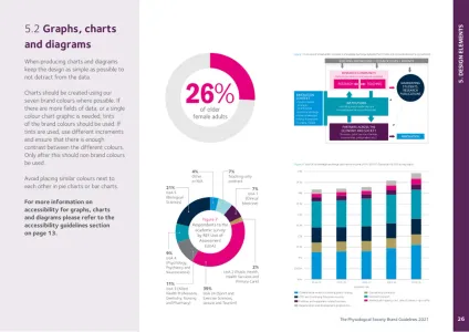The Physiological Society