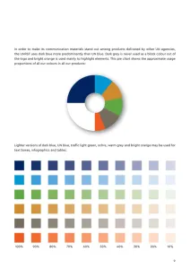 The Road Safety Fund