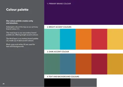 The University of Warwick Brand Guidelines