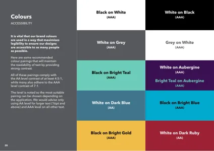 The University of Warwick Brand Guidelines