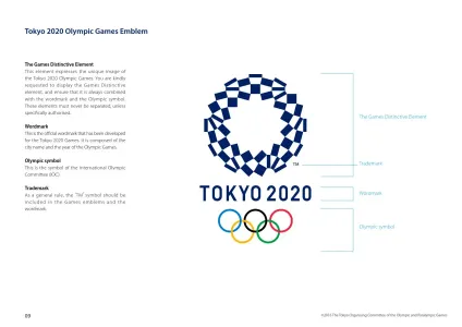 Tokyo 2020