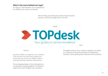 Topdesk