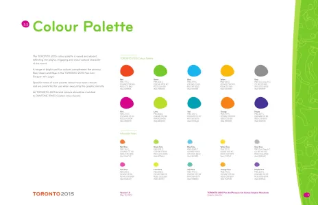 Toronto 2015 Pan Am - Parapan Am