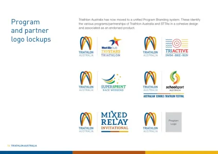 Triathlon & Stta Brand Guidelines