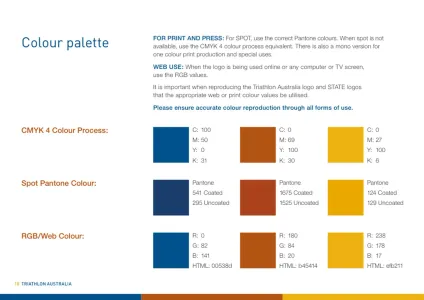 Triathlon & Stta Brand Guidelines