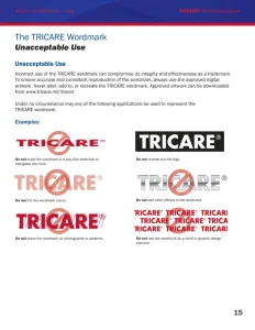 Tricare