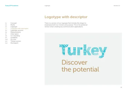 Turkey – Discover the Potential