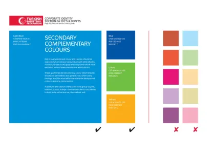 Turkish Basketball Federation 2012