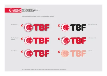 Turkish Basketball Federation 2012