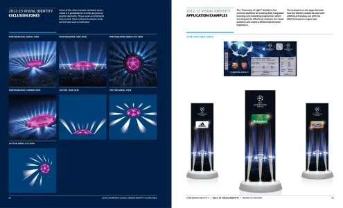 Uefa Champions League