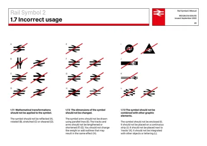 Uk National Railway Network