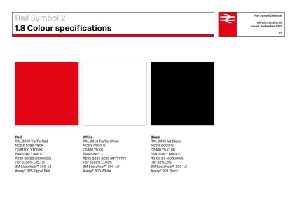 Uk National Railway Network